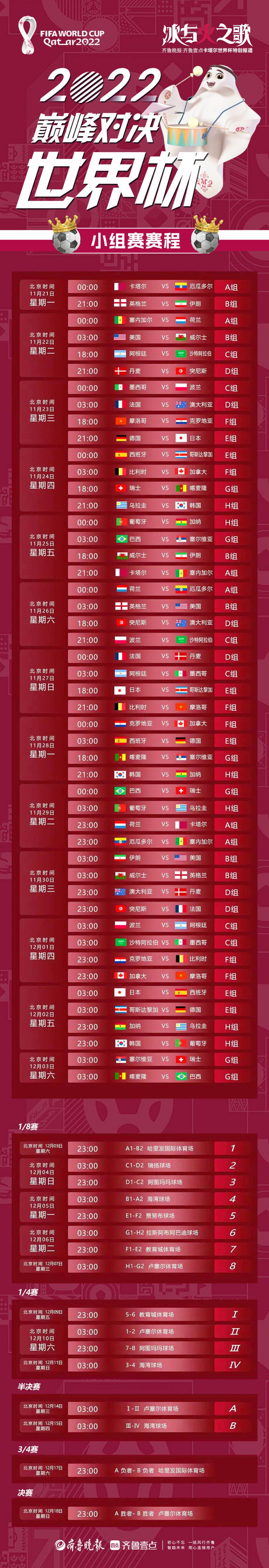 转发收藏！卡塔尔世界杯即将打响，送你一份赛程日历