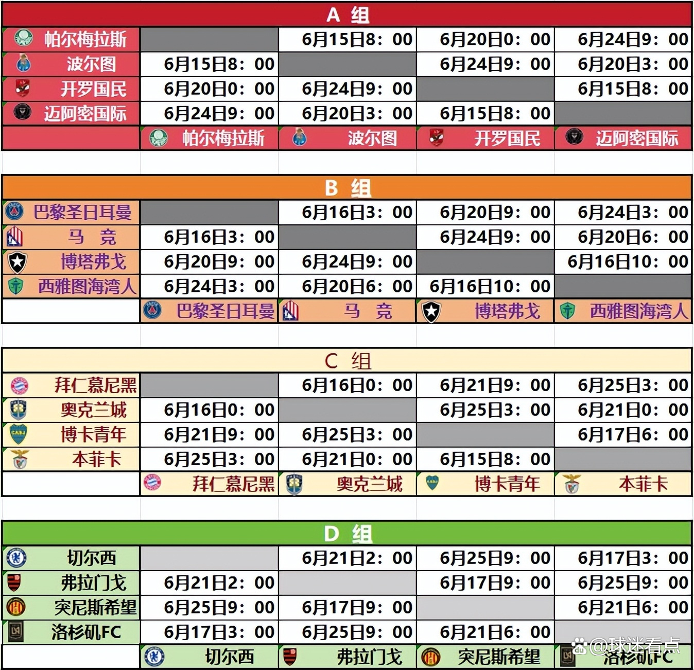 2025世俱杯赛程表最终版-第3张图片-ZBLOG