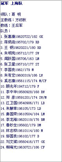 根宝，祝贺你！上海U18男足全运会击败四川夺冠！上海足球第四次全运捧杯！-第26张图片-ZBLOG