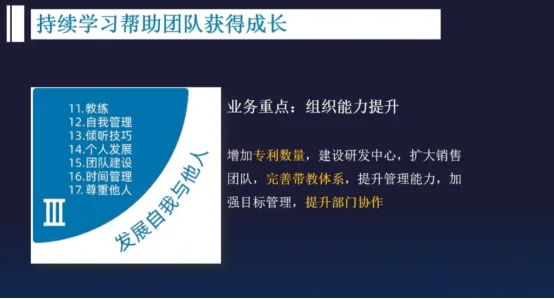一流管理，不谈对错，只盯结果-第13张图片-ZBLOG
