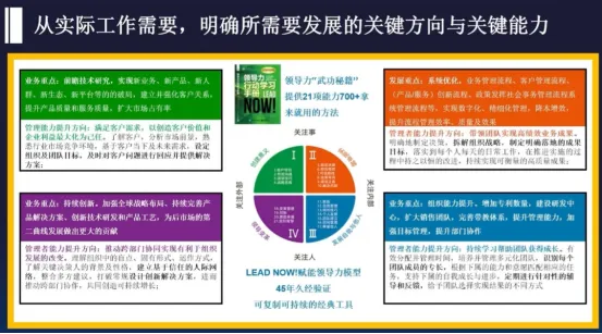 一流管理，不谈对错，只盯结果-第15张图片-ZBLOG