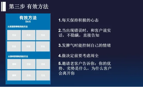 一流管理，不谈对错，只盯结果-第18张图片-ZBLOG