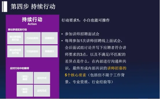 一流管理，不谈对错，只盯结果-第19张图片-ZBLOG