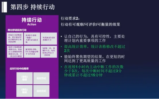 一流管理，不谈对错，只盯结果-第20张图片-ZBLOG