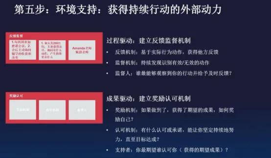 一流管理，不谈对错，只盯结果-第21张图片-ZBLOG