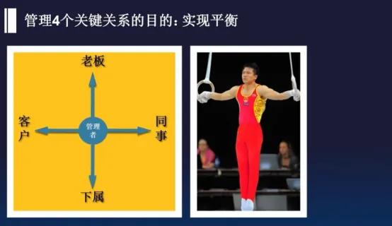 一流管理，不谈对错，只盯结果-第9张图片-ZBLOG