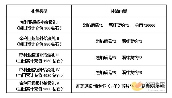 娇媚的小正太 《血族》帝利亚惊艳来袭-第3张图片-ZBLOG