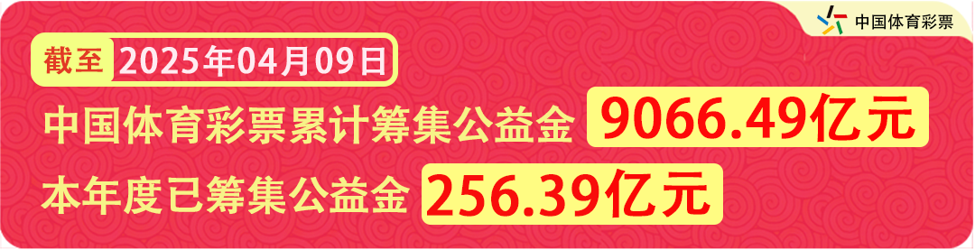 2025世俱杯完全指南：奖金分配、球队划分全解析！-第1张图片-ZBLOG