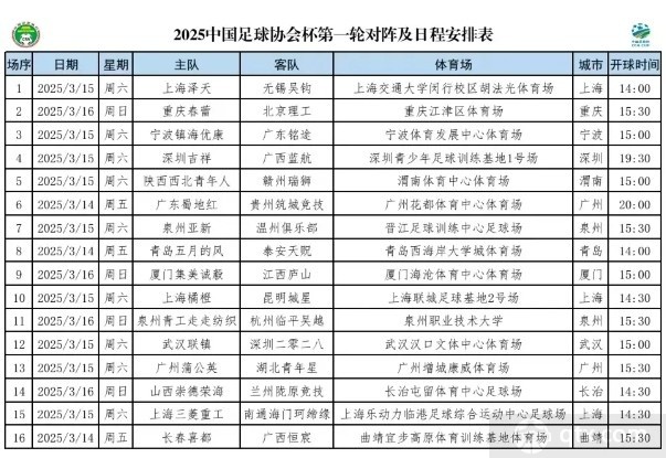2025足协杯第一轮对阵及日程安排表 比赛时间3月14日至16日