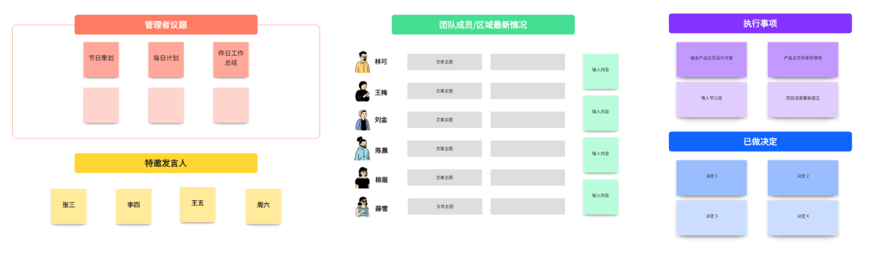 团队会议的作用-第1张图片-ZBLOG