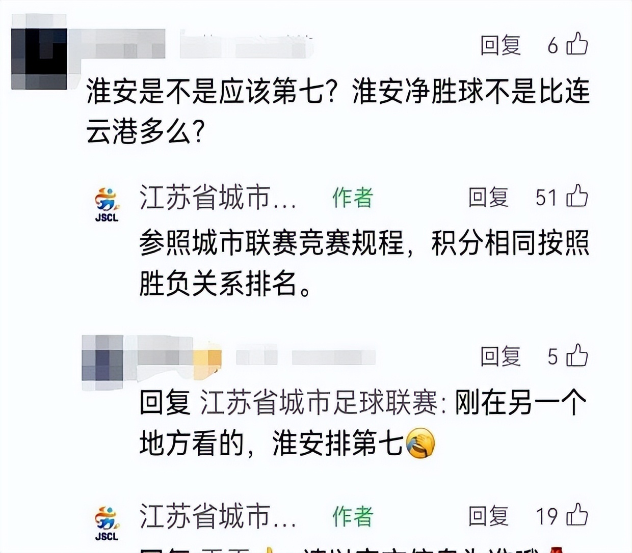 苏超联赛积分榜第七轮排名把淮安排第八？-第2张图片-ZBLOG