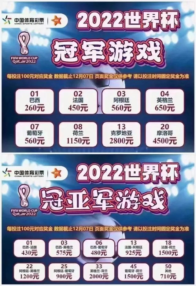 AI、投行齐上阵，猜对了是科学，猜错了是玄学！世界杯冠军预测谁更靠谱？-第2张图片-ZBLOG