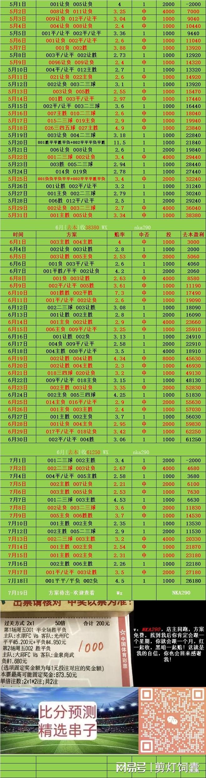 冈山绿雉 对 神户胜利船：比分推荐