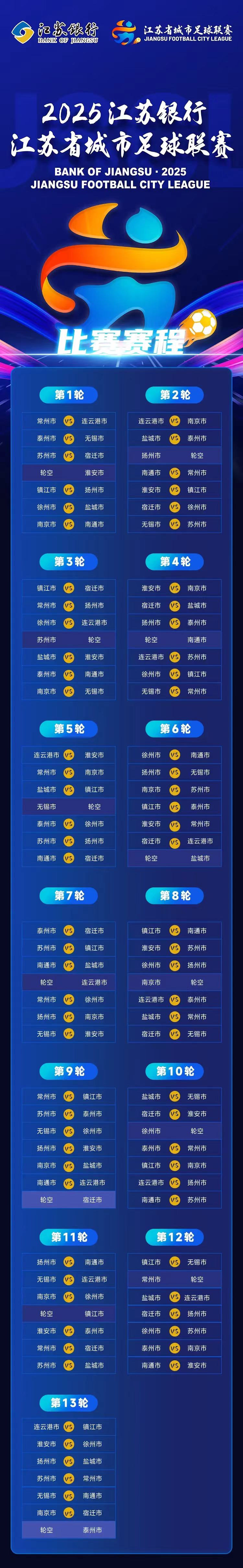 2025年江苏省城市足球联赛即将开赛 全民参与点燃城市荣耀