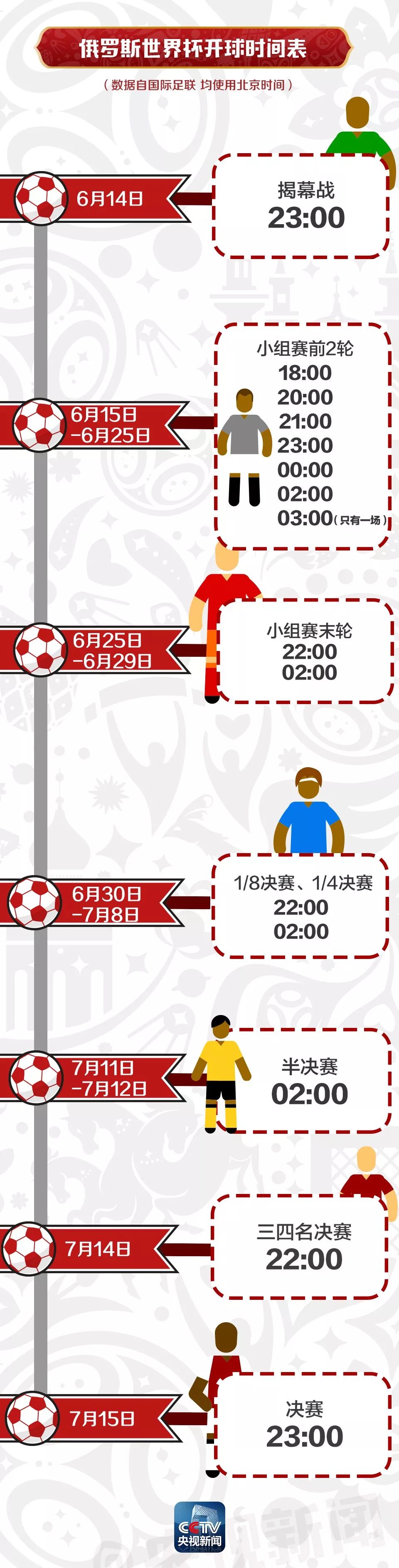收好不谢！俄罗斯世界杯赛程日历+小组赛看球指南→-第2张图片-ZBLOG