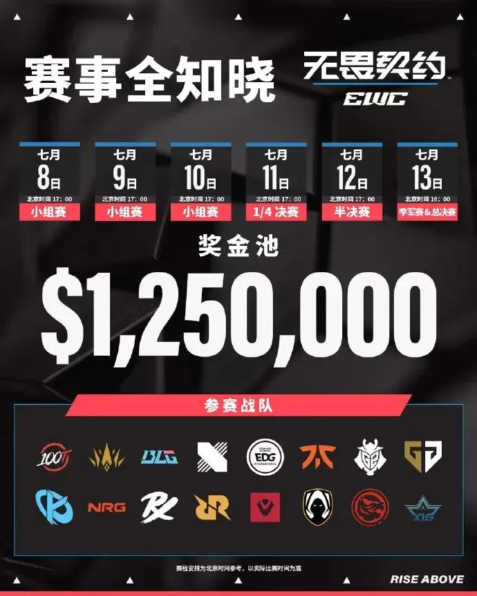 从边缘参与到全面上桌，超20家中国俱乐部出征2025电竞世界杯-第7张图片-ZBLOG