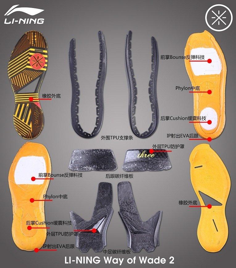 韦德之道正代系列（1-8），性能与全网风评-第4张图片-ZBLOG