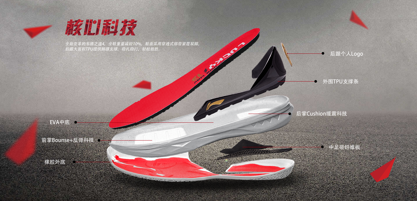 韦德之道正代系列（1-8），性能与全网风评-第8张图片-ZBLOG