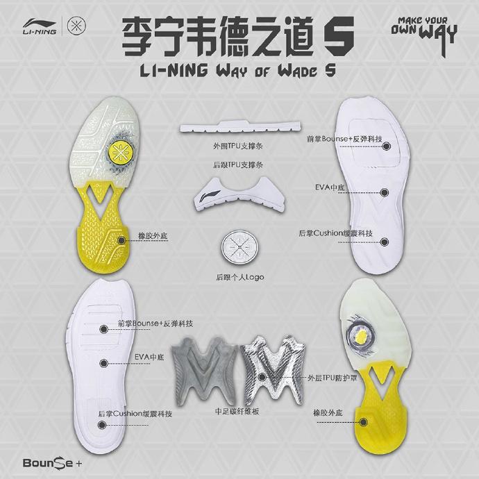 韦德之道正代系列（1-8），性能与全网风评-第10张图片-ZBLOG