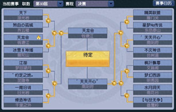 梦幻西游【′天天开心】再战【天龙会】，联赛巨头真就无法超越？-第1张图片-ZBLOG