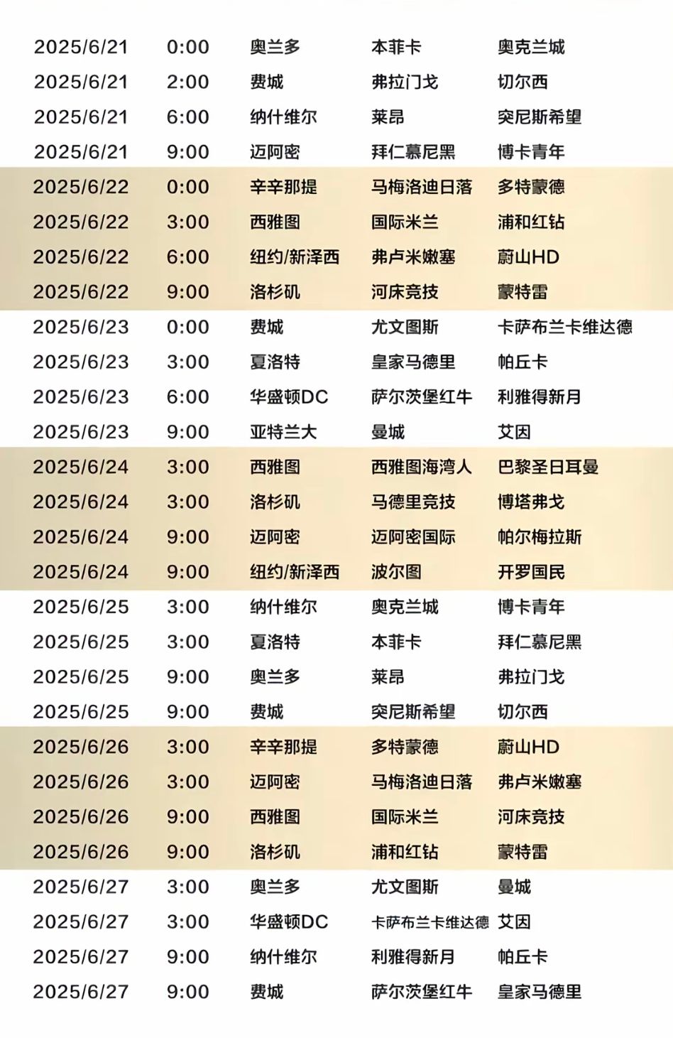 2025改版世俱杯即将开赛，新规来袭，很多人不懂，带大家了解新规-第4张图片-ZBLOG